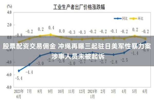 股票配资交易佣金 冲绳再曝三起驻日美军性暴力案 涉事人员未被起诉