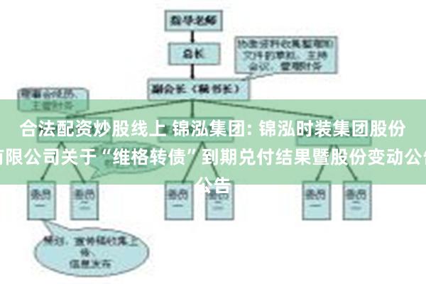 合法配资炒股线上 锦泓集团: 锦泓时装集团股份有限公司关于“维格转债”到期兑付结果暨股份变动公告